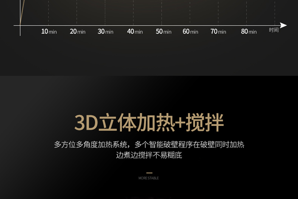 D175K破壁机 (12)