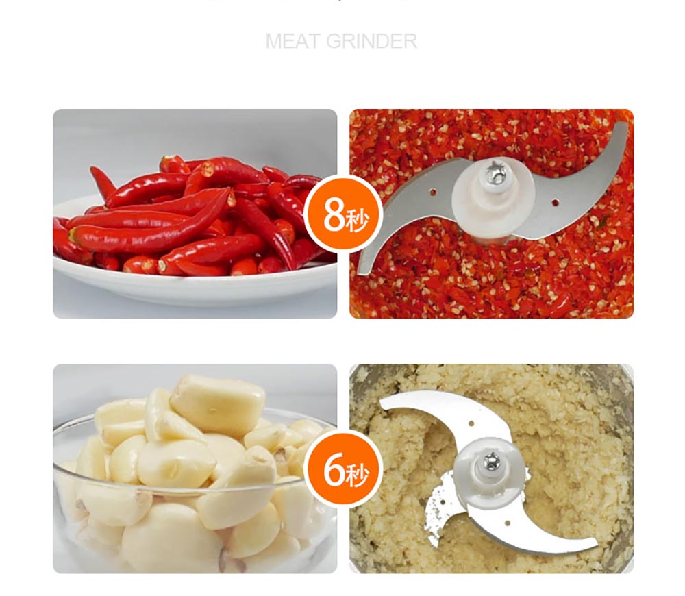 不锈钢商用绞肉机(2)_08