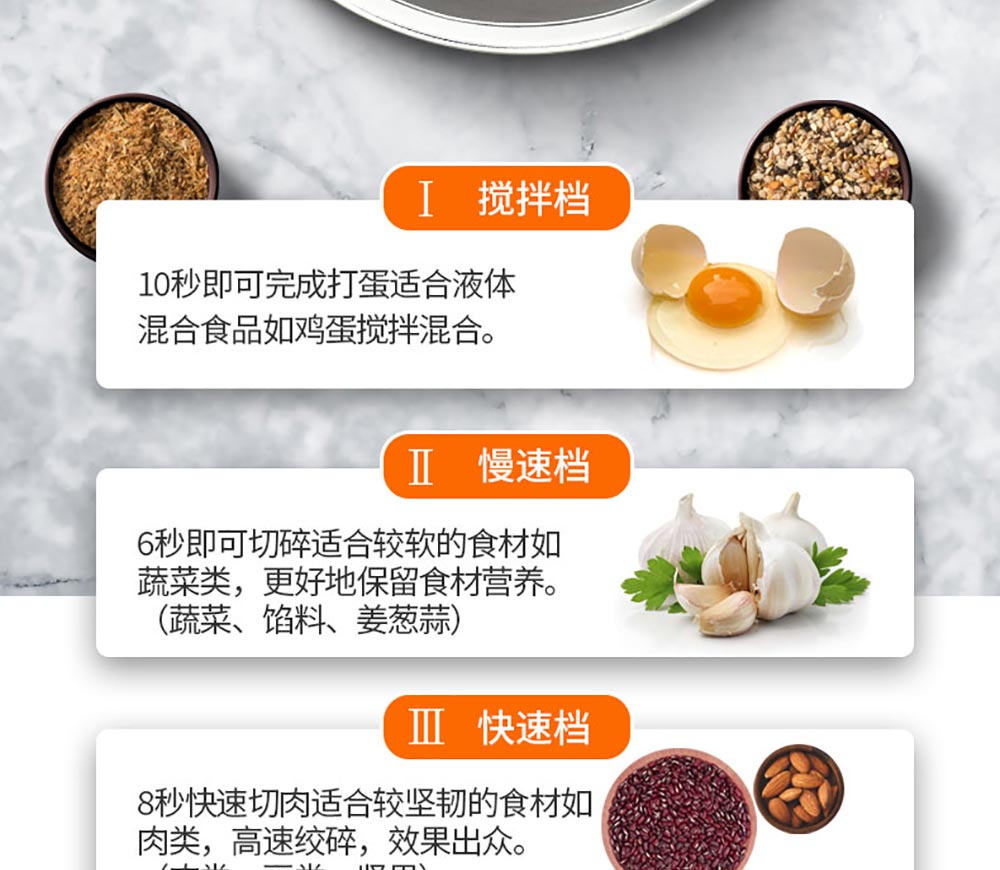 不锈钢商用绞肉机(2)_18