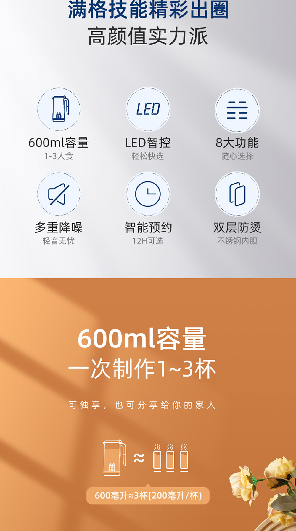 迷你破壁豆浆机 (2)